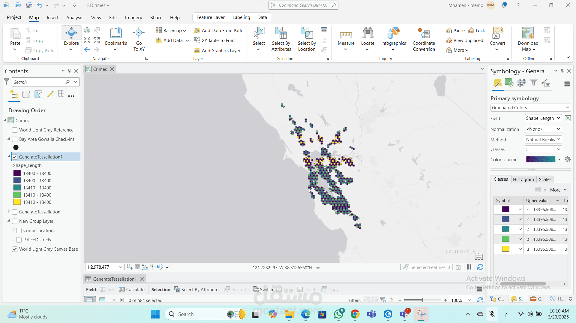 gis data و analysis
