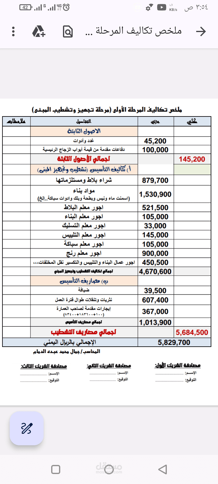 محاسبة مالية - تكاليف