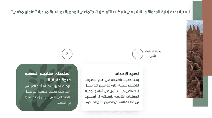 خطط تسويقية