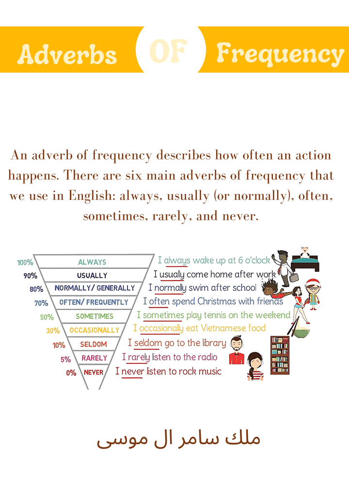 مطوية مادة اللغة الانجليزية