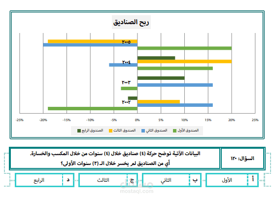 صور من ملفات وورد تعليمية