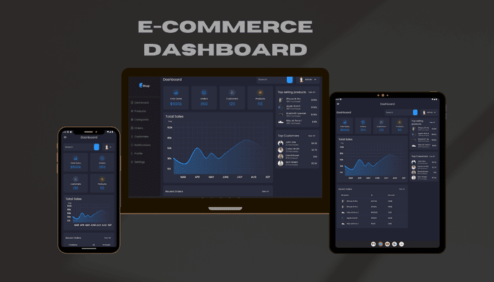 E-commerce Dashboard