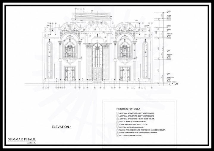 رسم هندسي