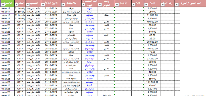 هليوبلس - مصر الجديدة