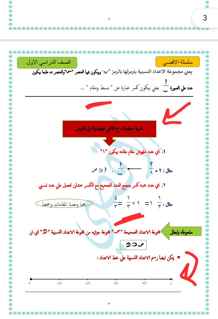 تدريس الرياضيات للصف الاول الاعدادي بمصر . اون لاين