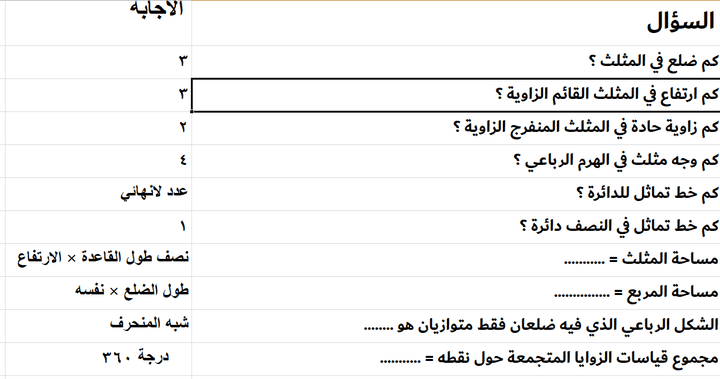 صياغة اسئلة بإجاباتها في الهندسة