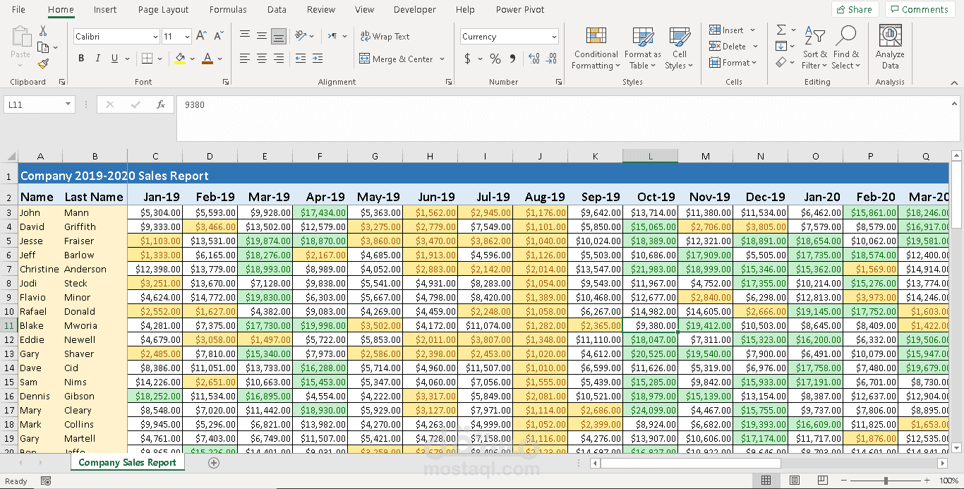 ادخال و تنظيم البيانات في اكسيل (Excel)