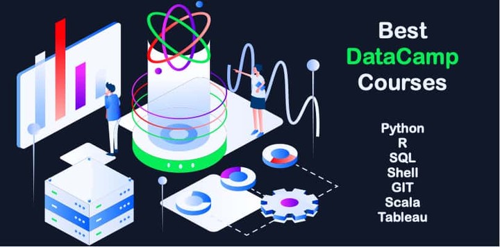 Top DataCamp courses 2021