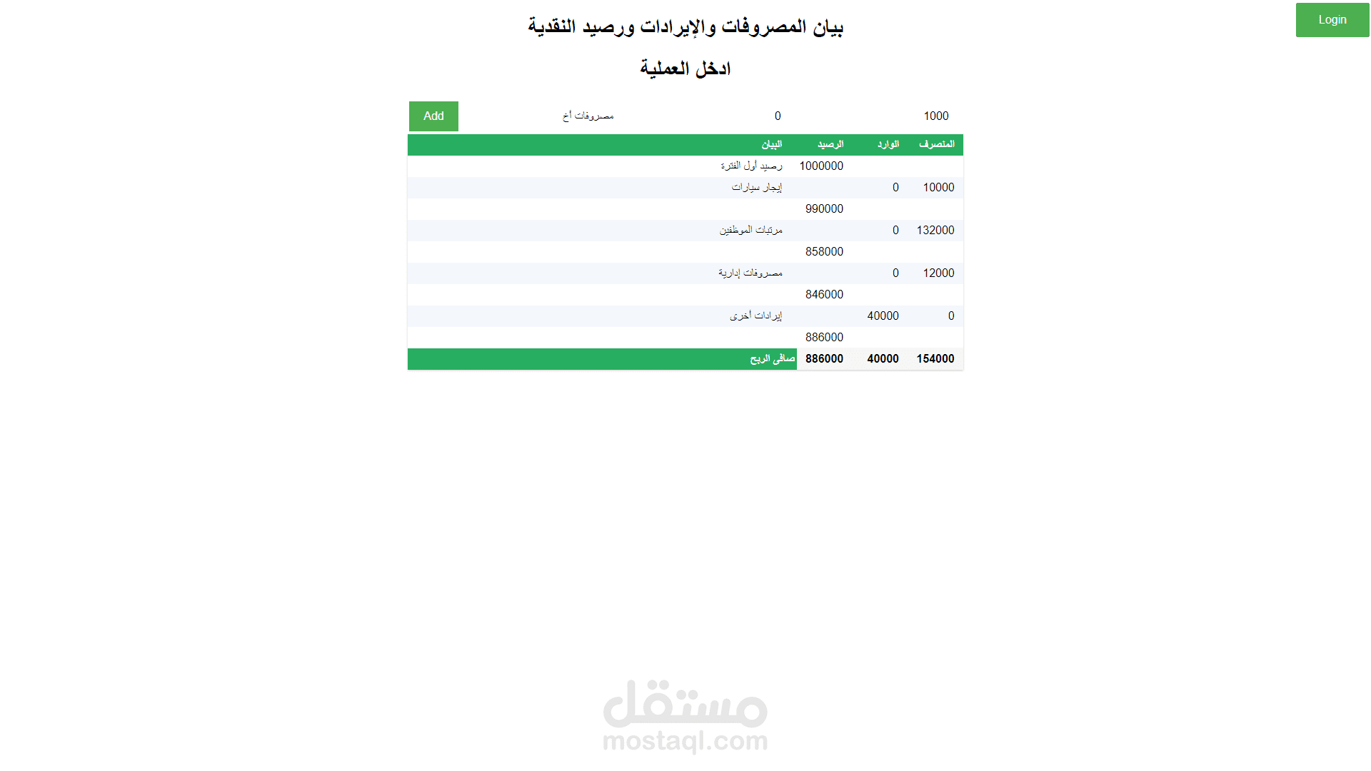 تطبيق بيان الإيرادات و المصروفات