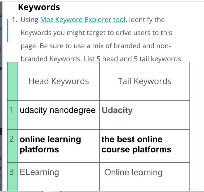 SEO/ link building/تحسين محركات البحث