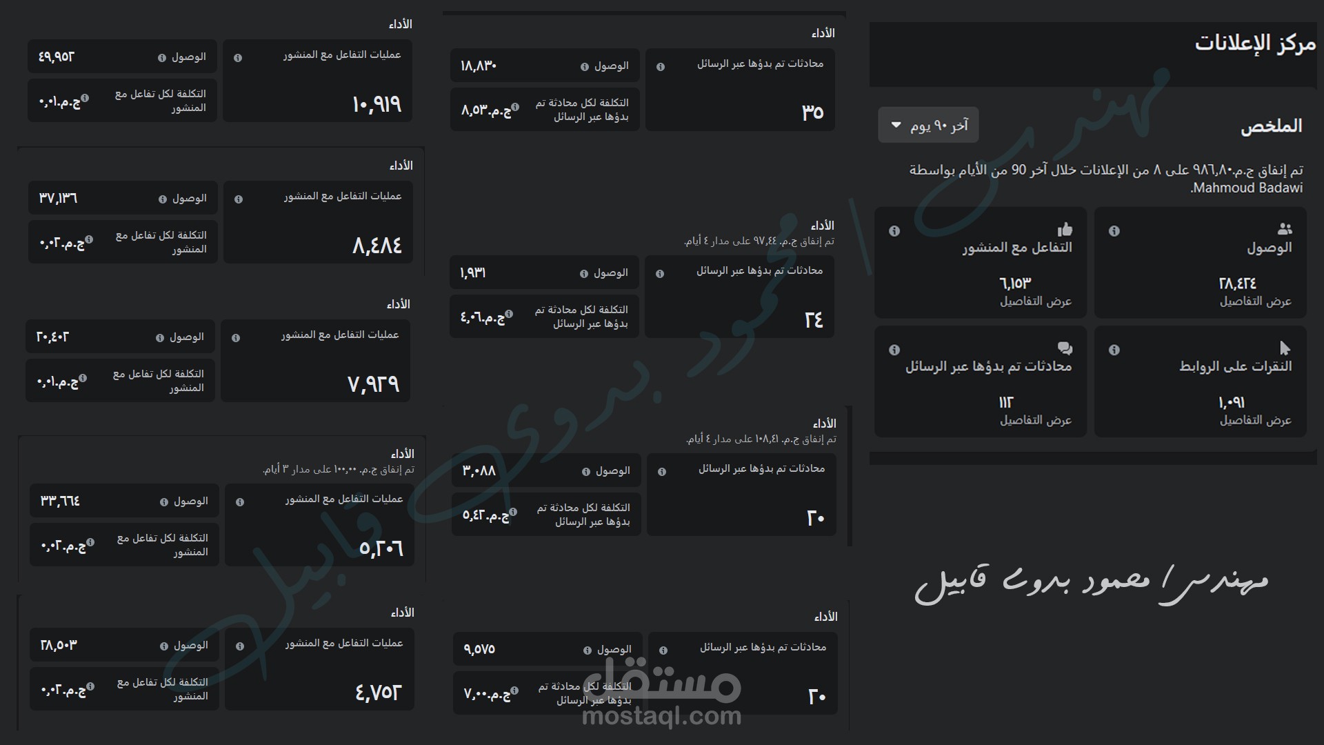 نتائج حملات تسويق على فيس بوك