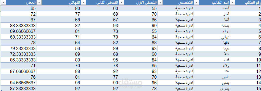 إدخال بيانات في برنامج اكسل