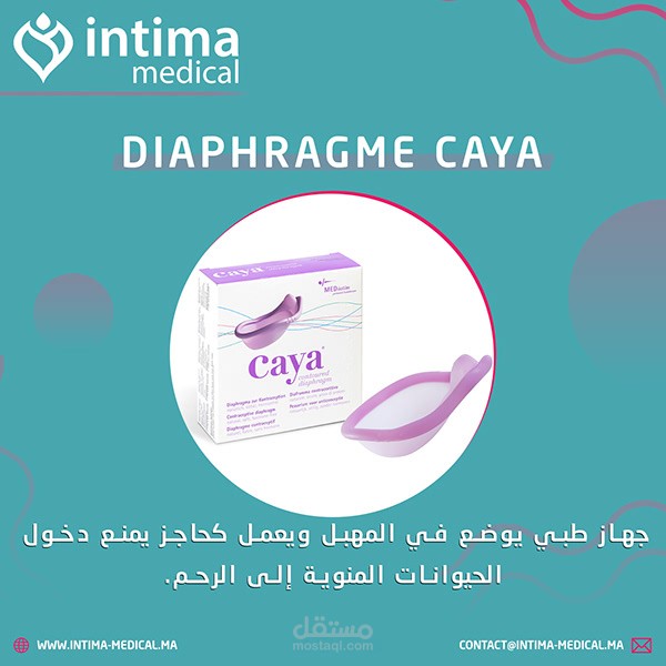 INTIMA MEDICAL Products