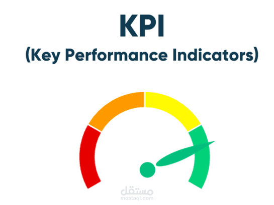 داشبورد KPI لمعدلات انجاز