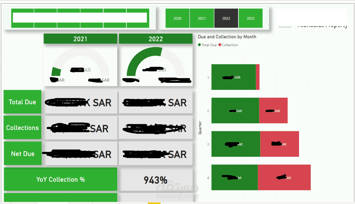 داشبورد لميكروسفت CRM