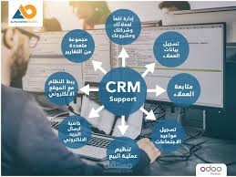 نظام ادرة علاقة العملاء (crm)