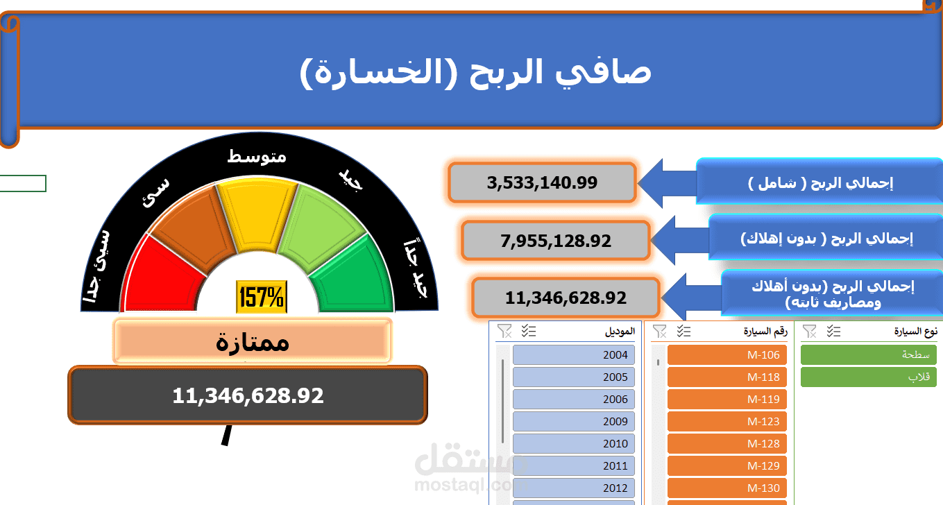 تقارير ديناميكية علي الاكسيل