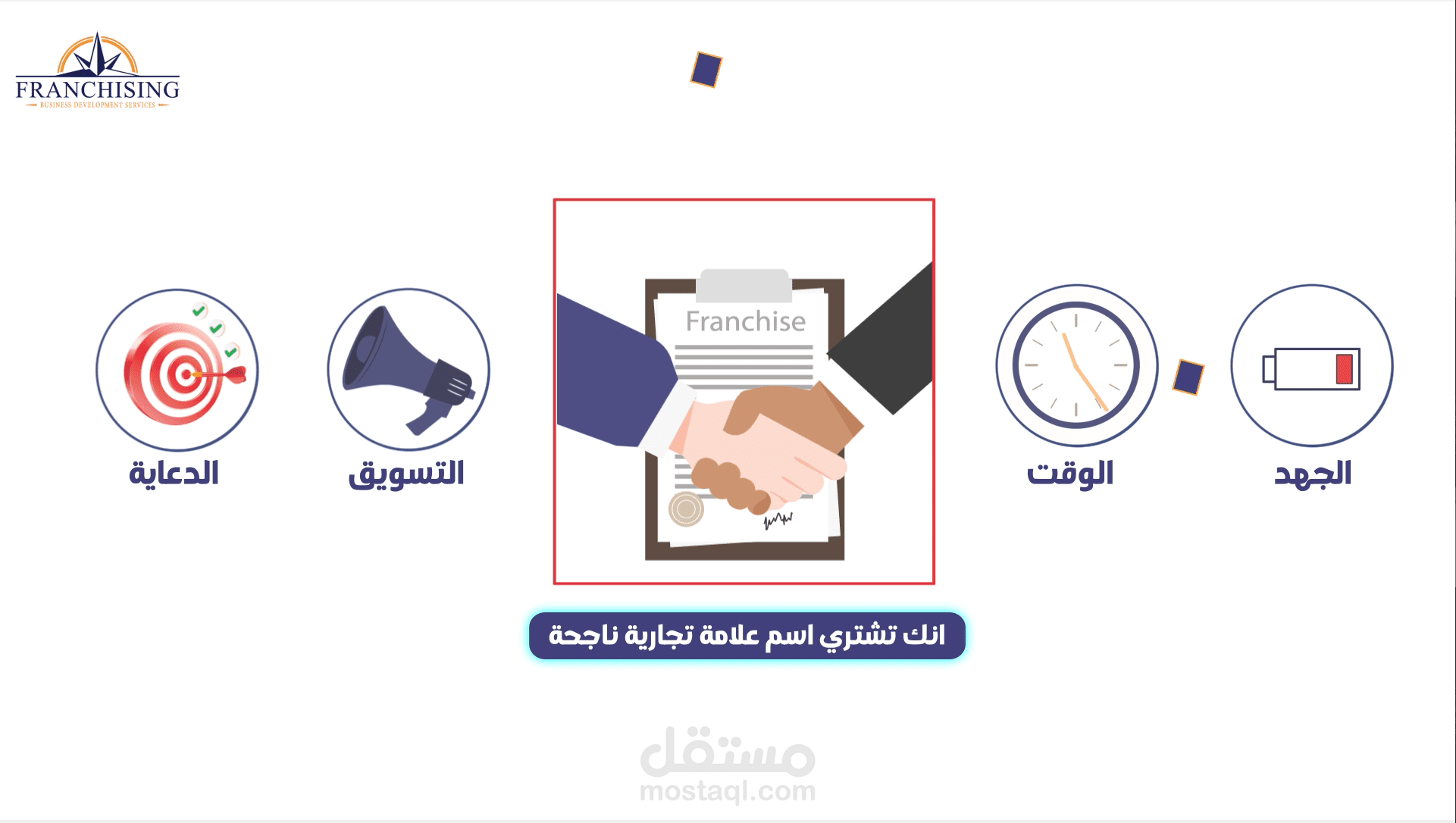اعلان موشن جرافيك لشركة Franchise