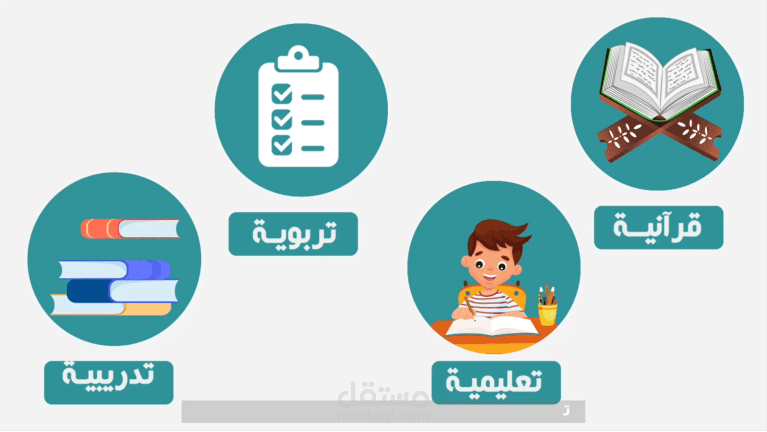 اعلان موشن جرافيك لمنصة اسلامك