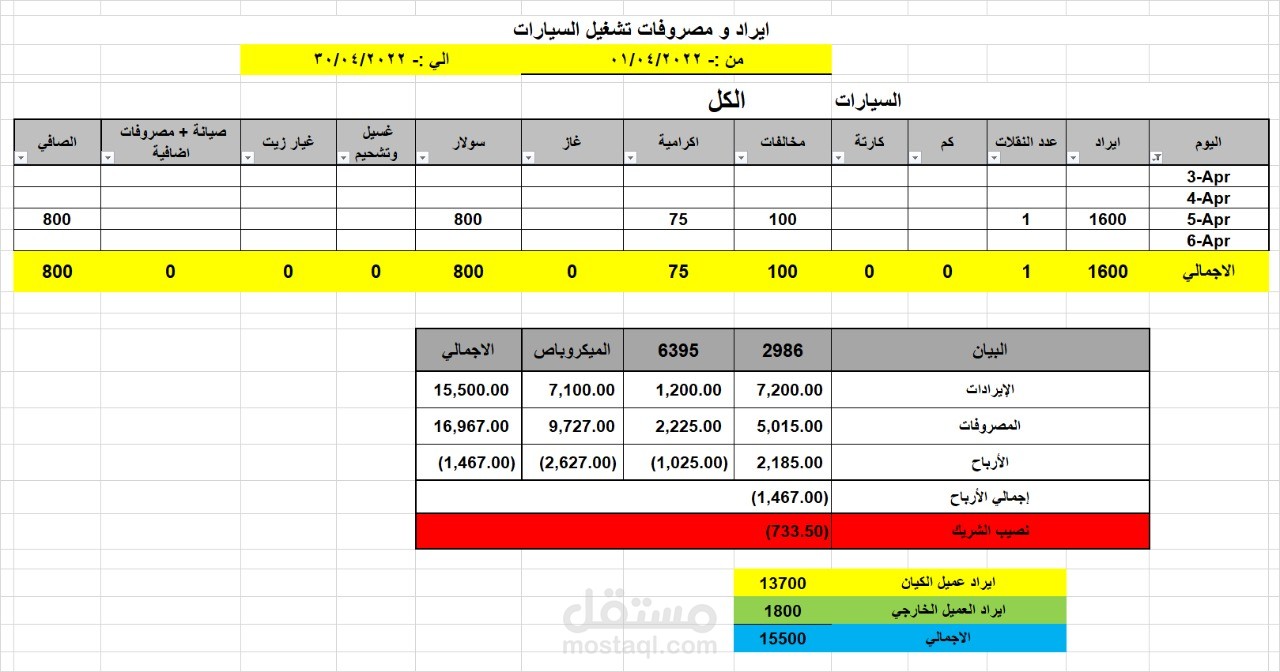 اكسيل لمكتب سيارات نقل