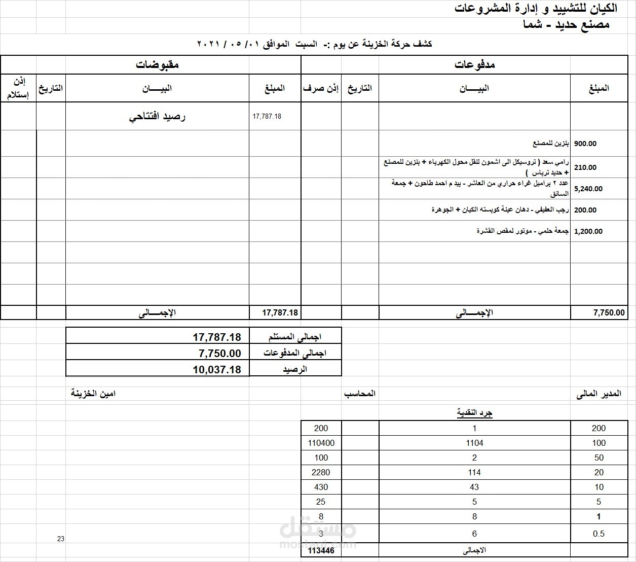 خزينة لشركة مقاولات