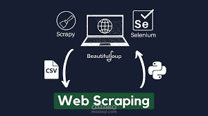 Web Scraping