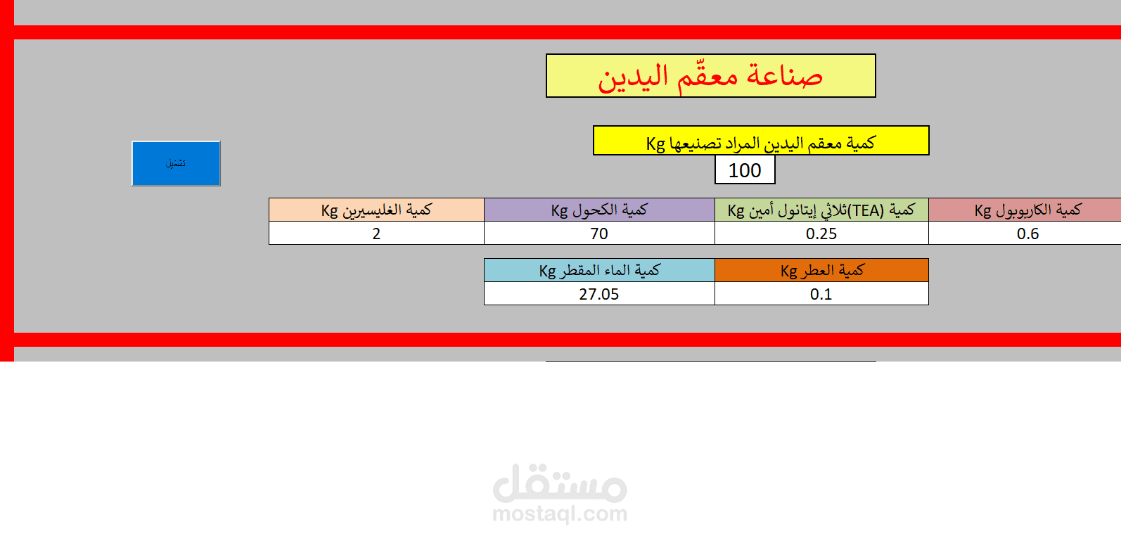 تصميم إكسل شيت للمساعدة في صناعة المنظفات