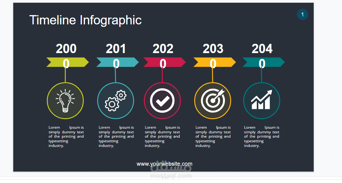 عمل PowerPoint