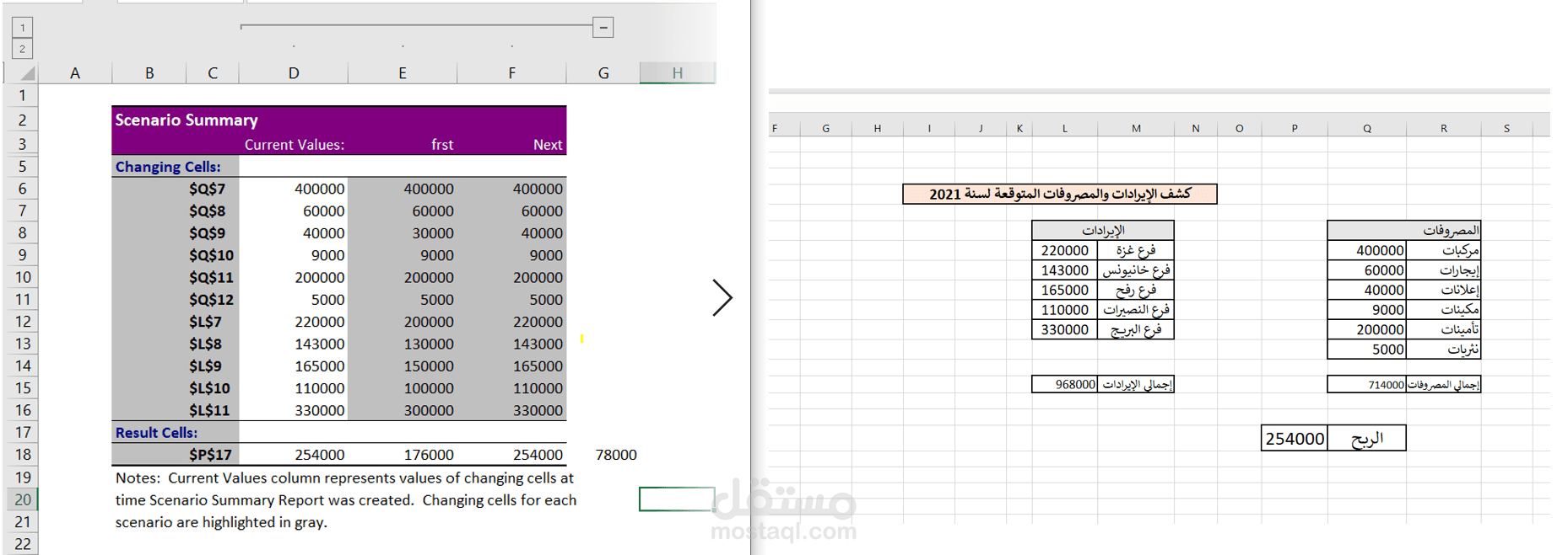 .Scenario Manager in Excel