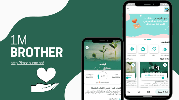One Million Brother - مليون أخ | Donation App