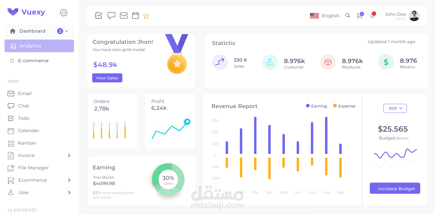 لوحة تحكم "Dashboard"