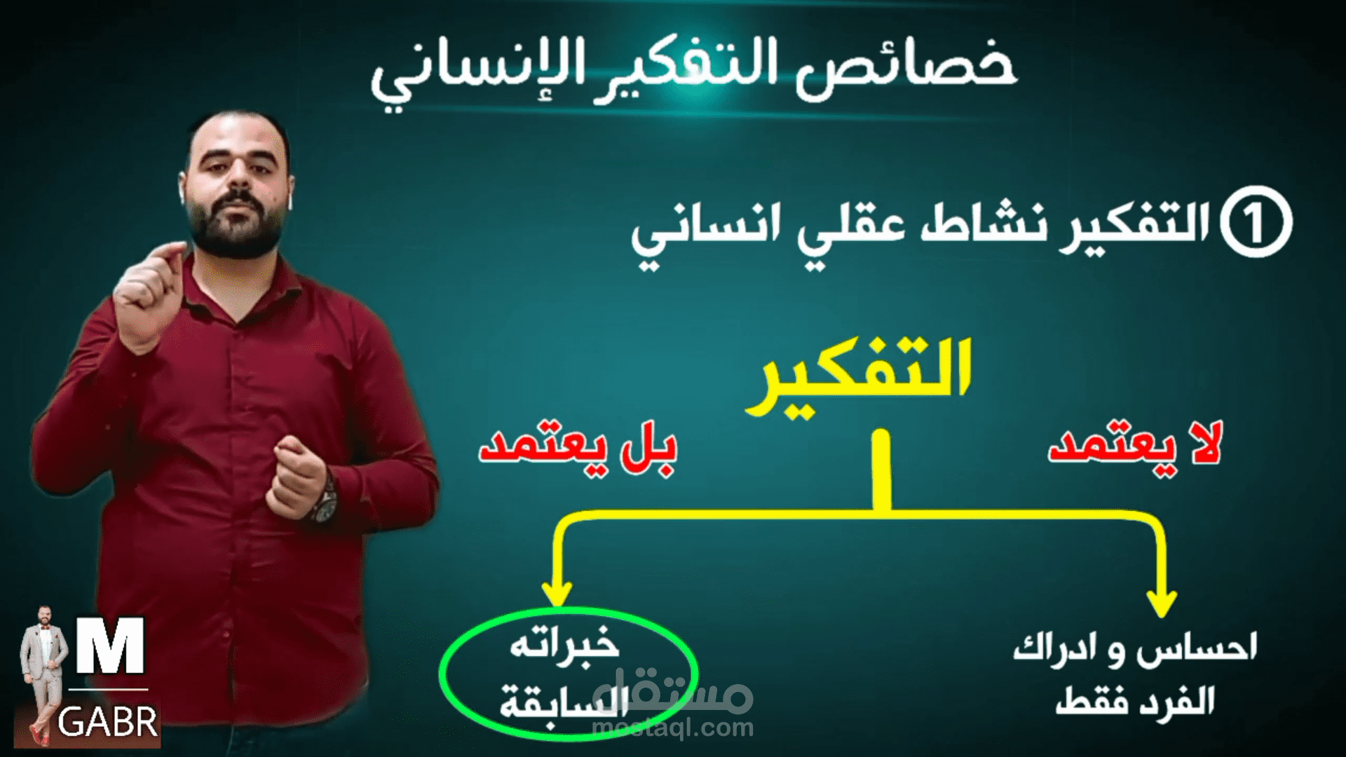 تصميم / مونتاج بعض الفيديوهات لقناة يوتيوب