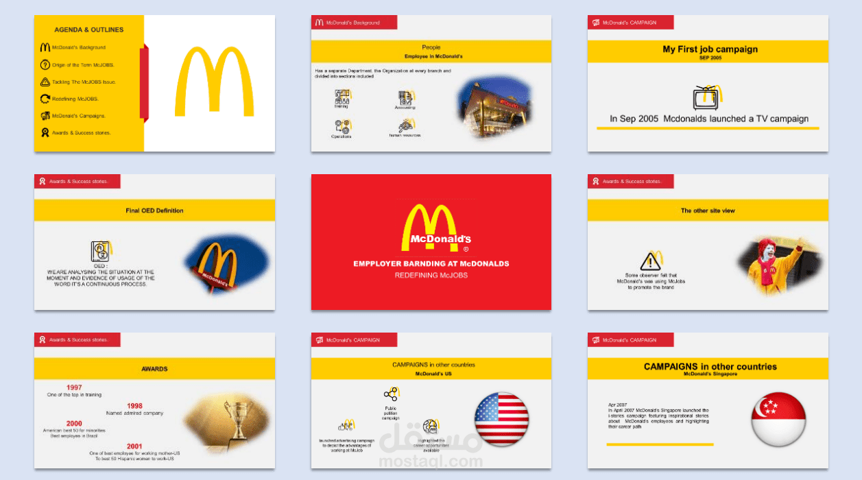 Presentation for McDonalds  | عرض تقديمي لماكدونالدز