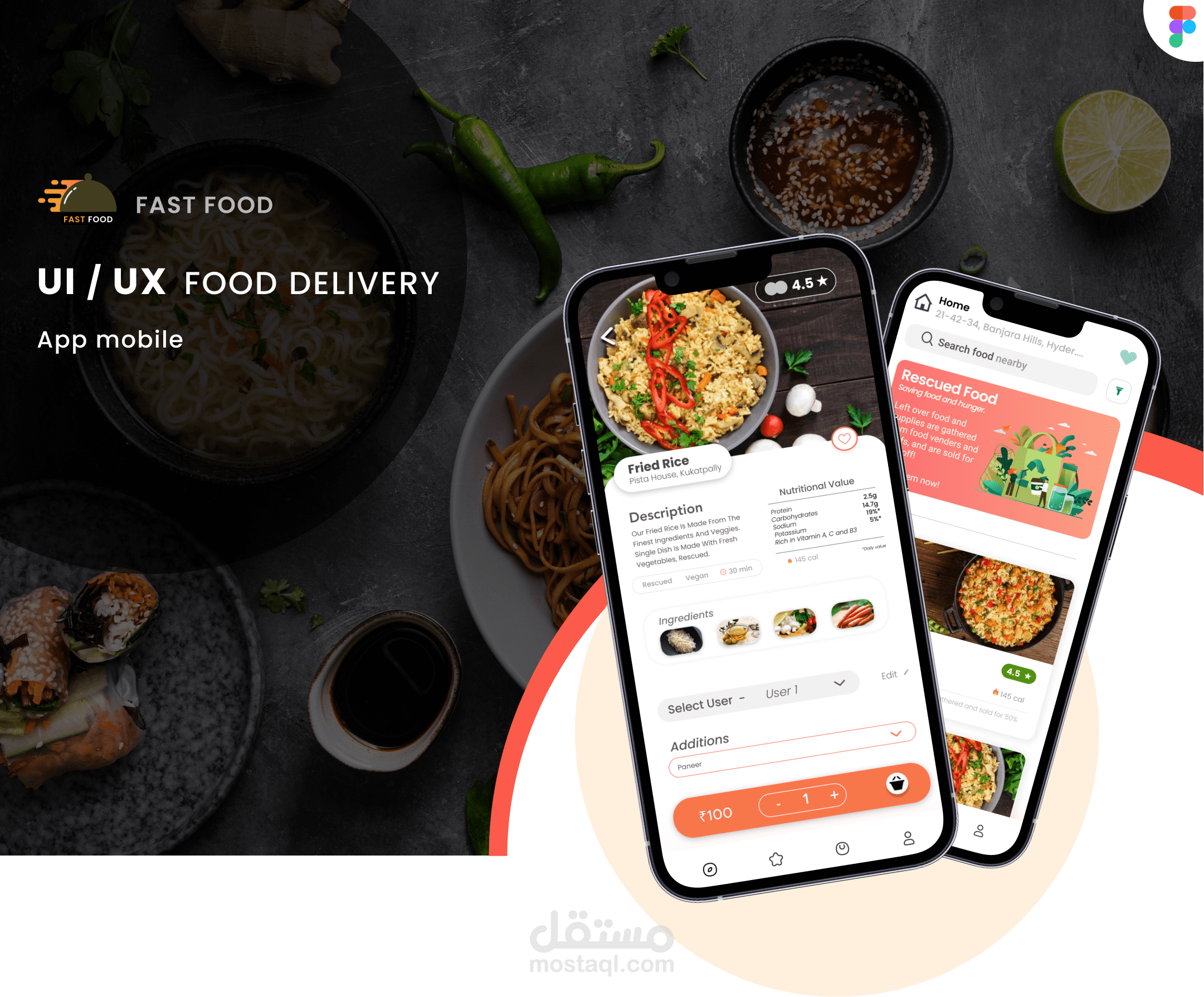 FAST FOOD | UI / UX