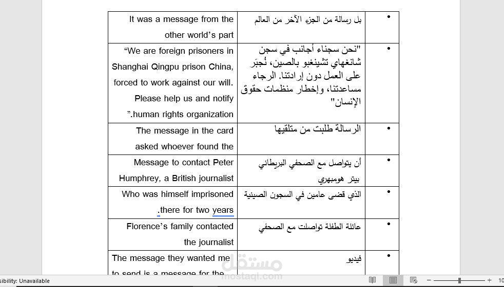 ترجمة سكربت من الإنجليزية للعربية.