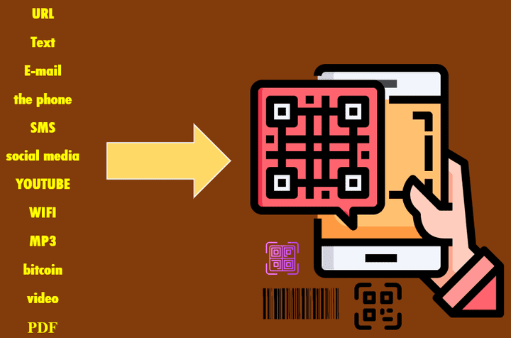 احصل علي باركود الخاص بك بأعلي جودة و باقل سعر