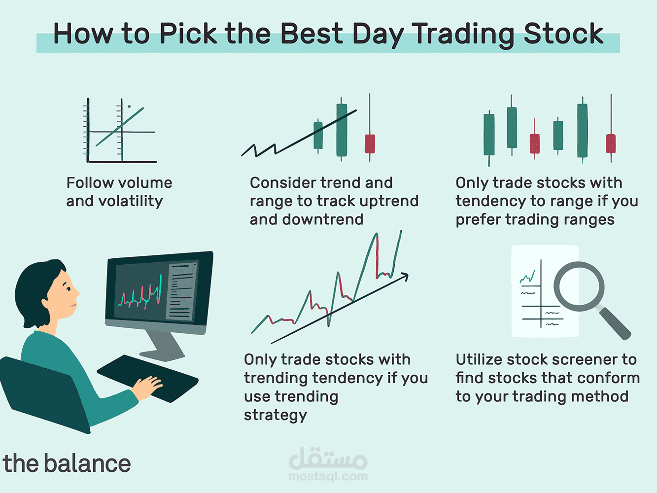 Best trading companies for 2021