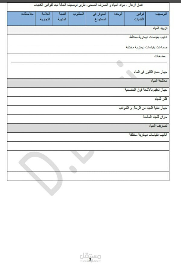 Translating and coordinating a file for hotel facilities