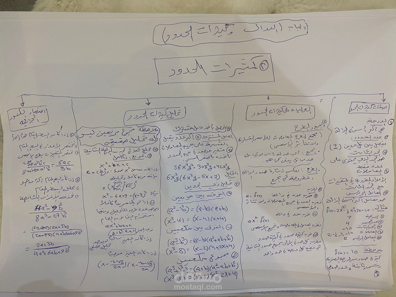 تفريغ معادلات رياضية