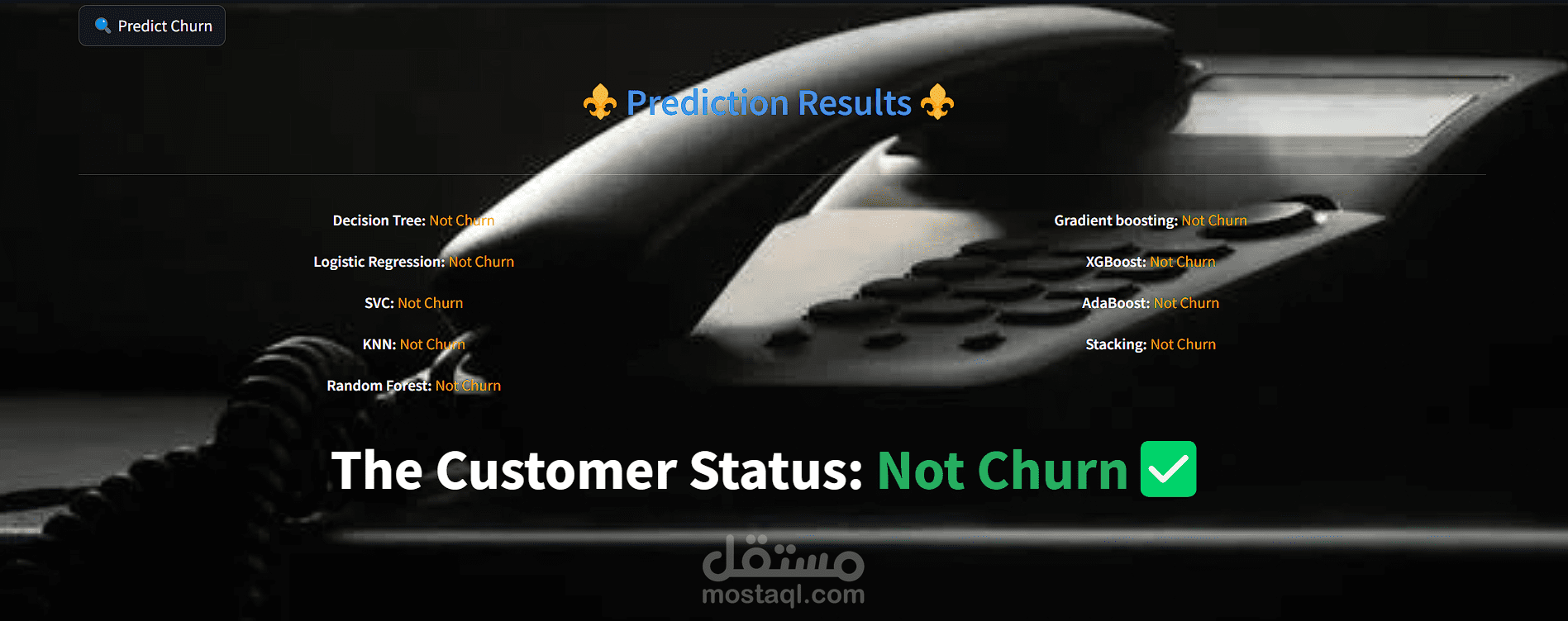 Data Science | Telecom Customer Churn