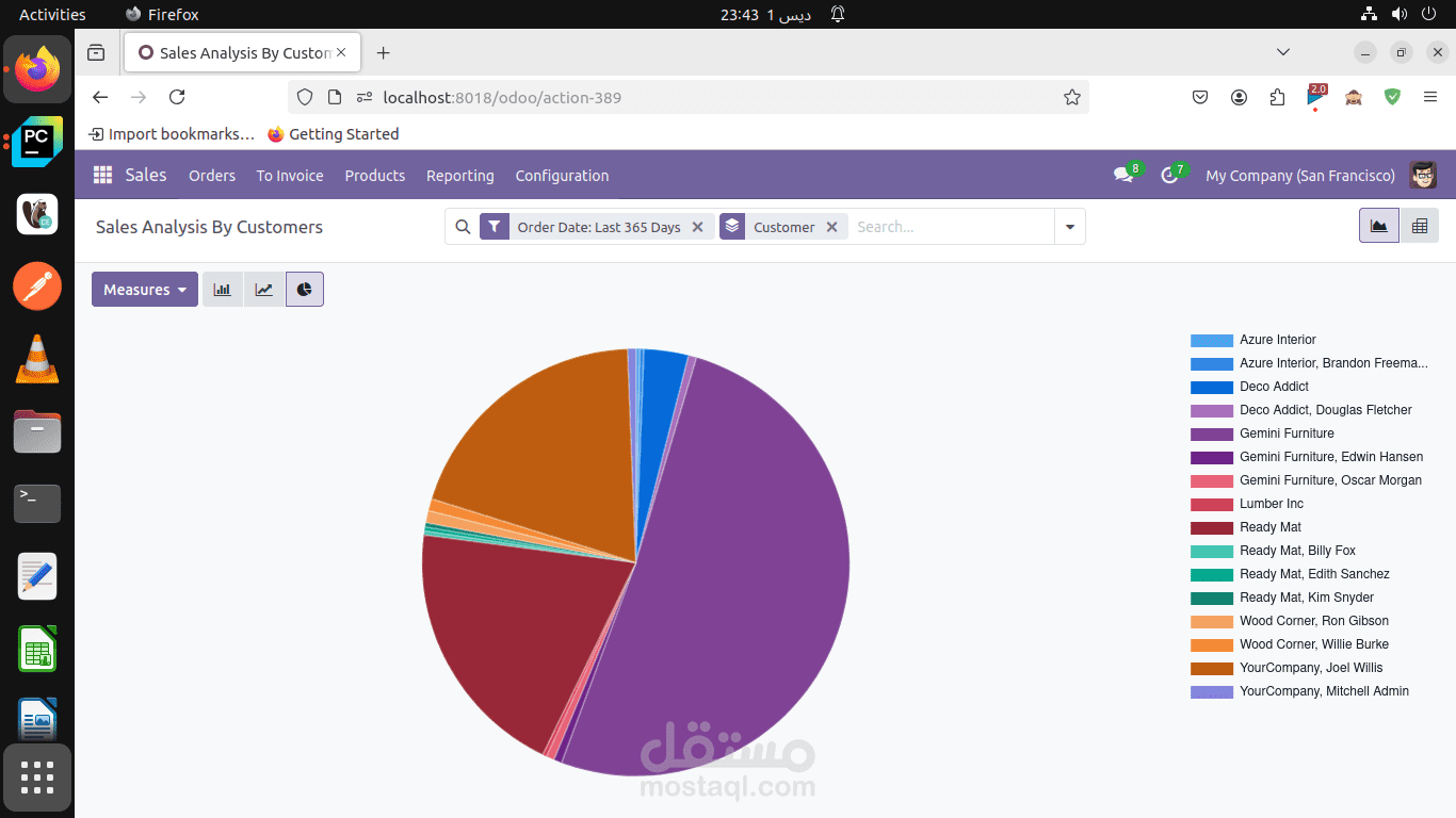 تخصيص وتنفيذ Odoo ERP وإعداداته باحترافية