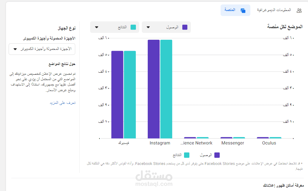 تسويق إلكتروني