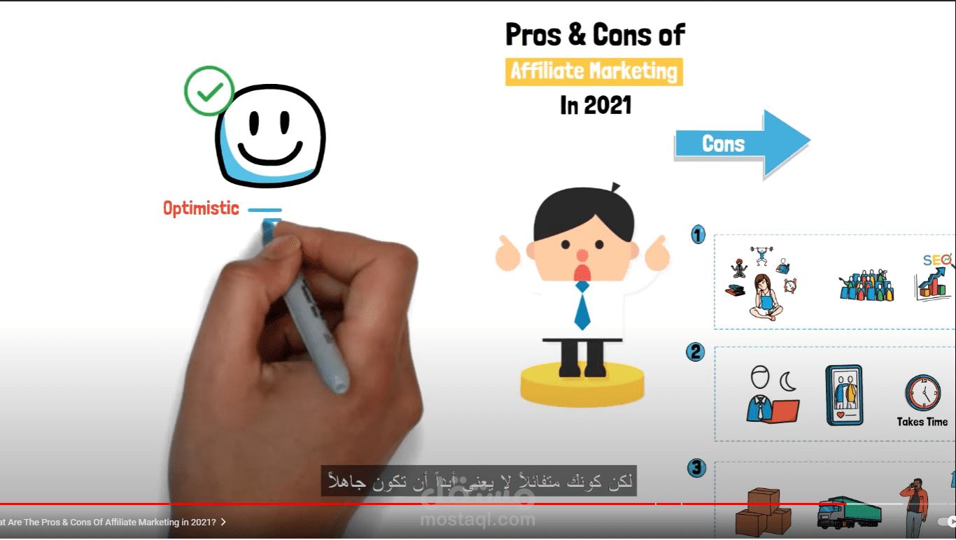 عمل فيديو وايت  بورد