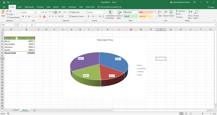 Crystal Pools Sales Analysis