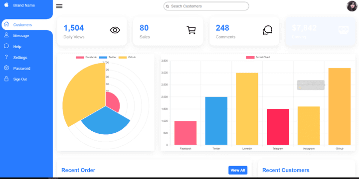 Admin dashboard