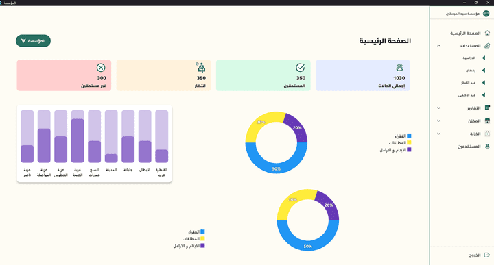 تطبيق إدارة المؤسسات الخيرية