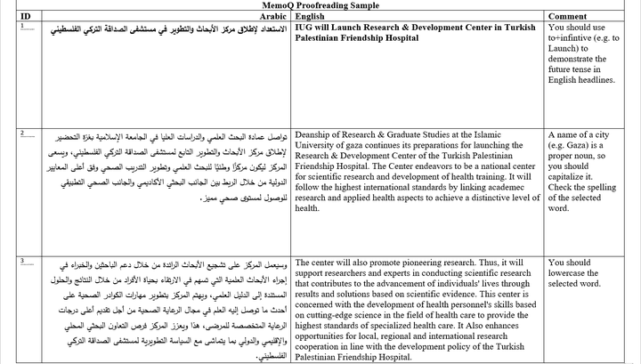 MemoQ proofreading sample