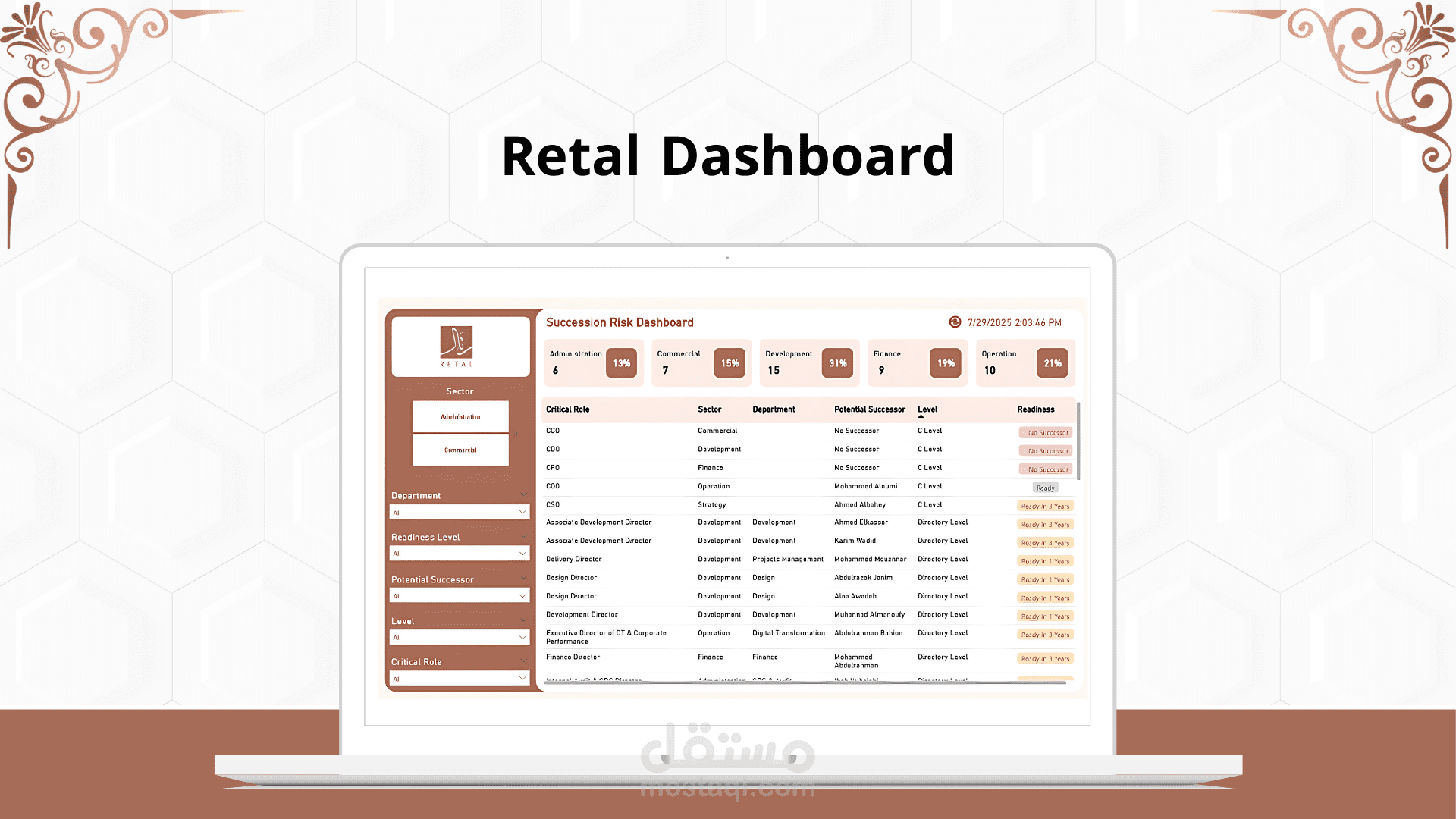 داشبورد احترافي للتوصيل والموارد البشرية | & HR Dashboard – Power BI وExcel