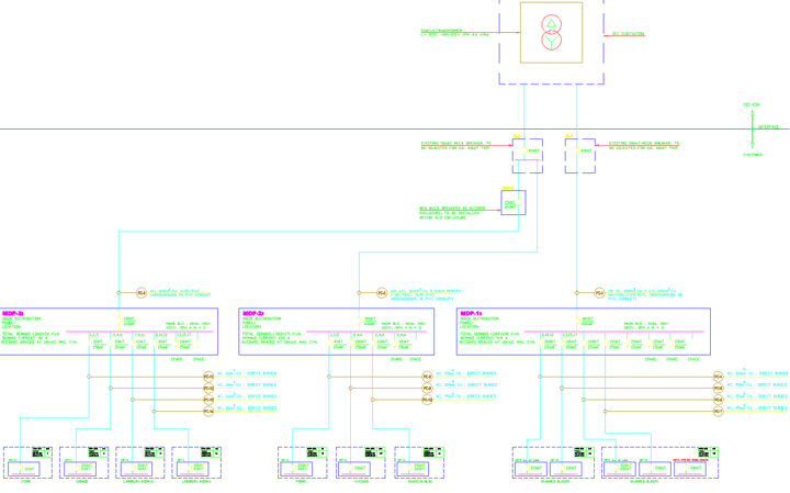 Single line diagram