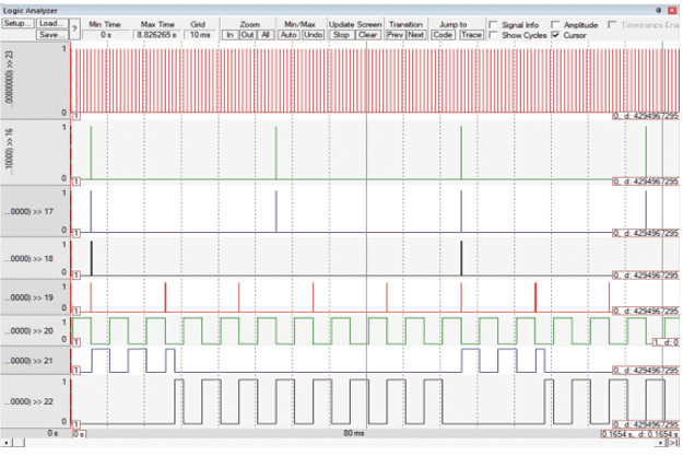 Implementing-EDF-Scheduler